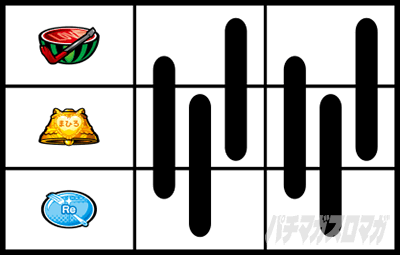 �p�`�X���������I�j�����q����