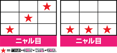 �p�`�X���������I�j�����q����