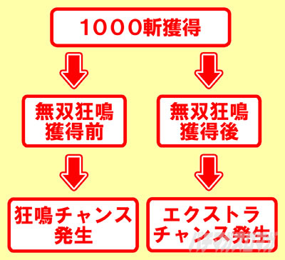 L�x���Z���N���o ���`�����X �G�N�X�g���`�����X �����t���[