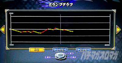 �X�}�X���Ԃ̌c�� ���n�U�߂̏�