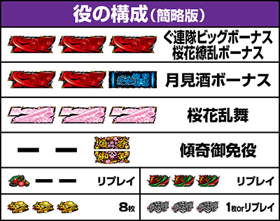 �X�}�X���Ԃ̌c�� ���n�U�߂̏́b�����o������ ���̍\��