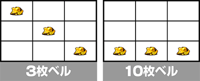 �p�`�X�����鐯���