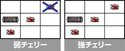 �p�`�X�����鐯���