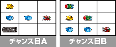 �p�`�X�����鐯���