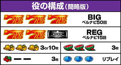 �����b�����o������ ���̍\��