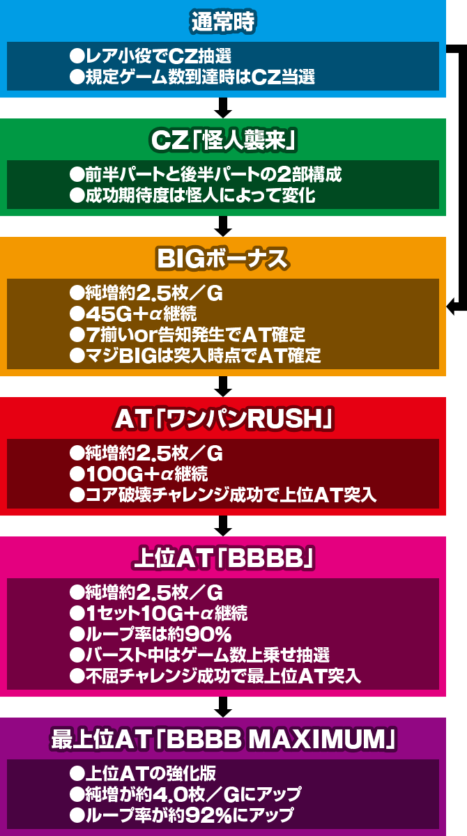 L�����p���}��