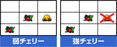 �p�`�X��GANTZ�� THE SURVIVAL GAME