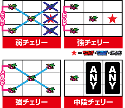 �u���b�N���O�[��ZERO bullet MAX