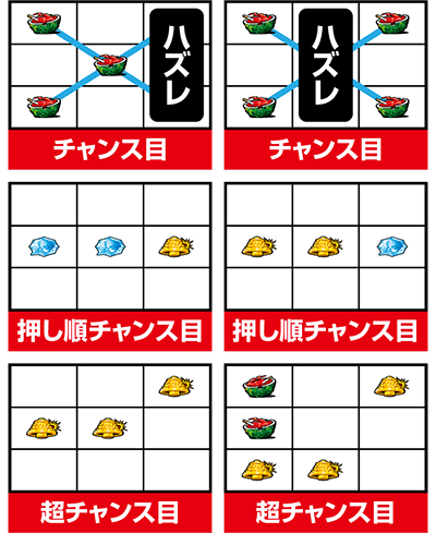 �u���b�N���O�[��ZERO bullet MAX