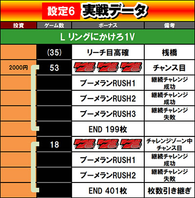 �X�}�X�������O�ɂ�����1V