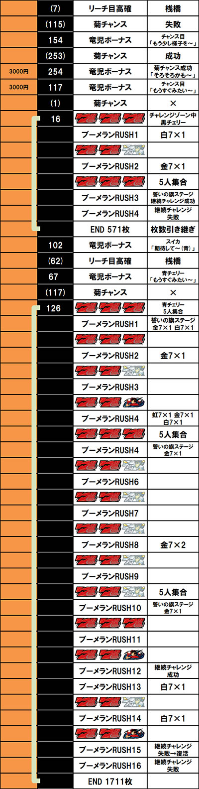 �X�}�X�������O�ɂ�����1V