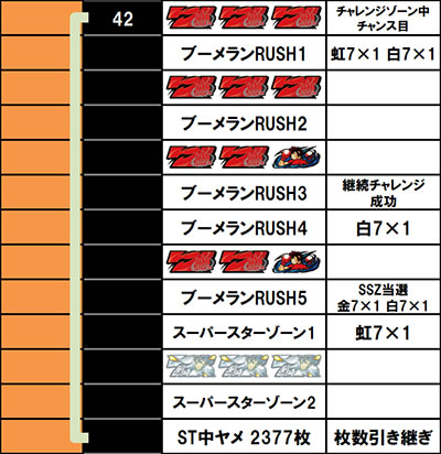 �X�}�X�������O�ɂ�����1V