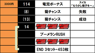 �X�}�X�������O�ɂ�����1V