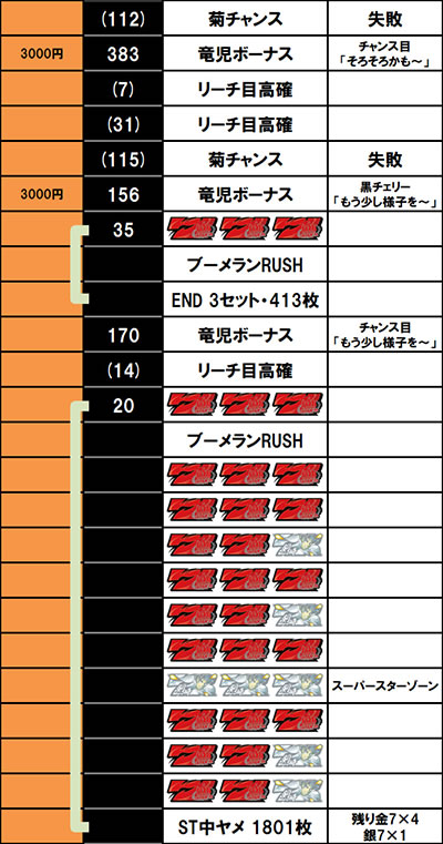 �X�}�X�������O�ɂ�����1V