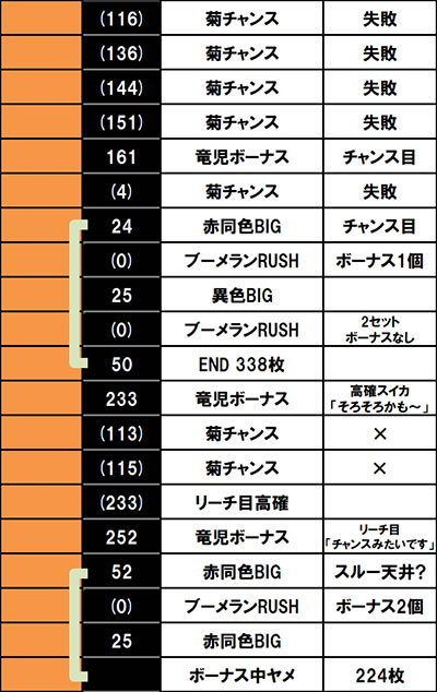 �X�}�X�������O�ɂ�����1V