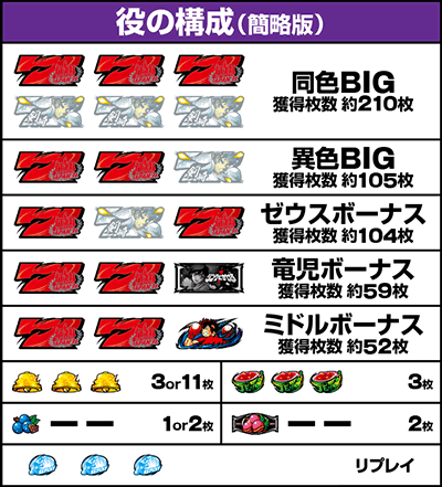 L�����O�ɂ�����1V �X�}�X���b�����o������ ���̍\��