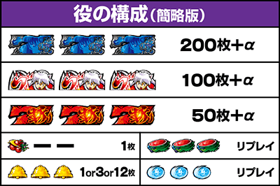 L���鍳2�b�����o������ ���̍\��