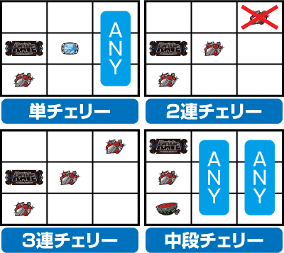 �p�`�X��RAVE�`�G���h���X���b�V���`