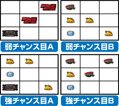 �p�`�X��RAVE�`�G���h���X���b�V���`