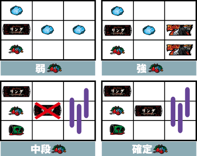 �p�`�X�� �����O �􂢂�7����