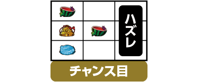 �p�`�X���n������