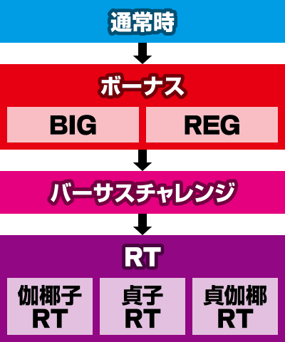 �p�`�X����qvs�����q