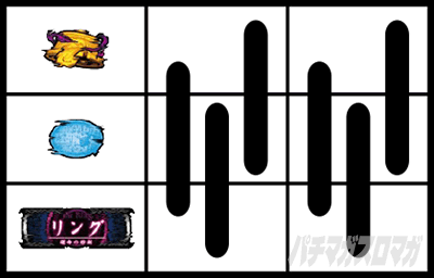 �p�`�X�� �����O �^���̕b��