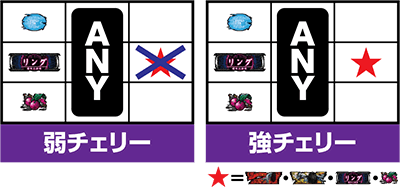 �p�`�X�� �����O �^���̕b��