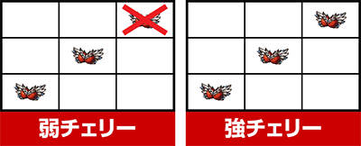 �p�`�X�� FAIRY TAIL2