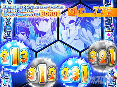 SLOT�Ƃ���Ȋw�̒��d���C