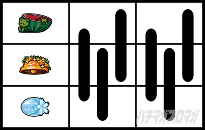 SLOT�Ƃ���Ȋw�̒��d���C