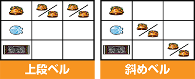 SLOT�Ƃ���Ȋw�̒��d���C