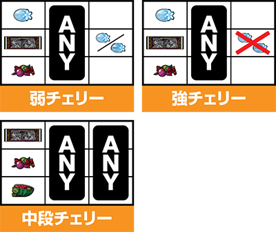 SLOT�Ƃ���Ȋw�̒��d���C