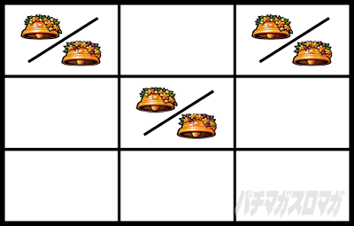 SLOT�Ƃ���Ȋw�̒��d���C