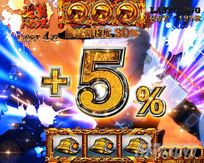 �X�}�X�� �S�u�����X���C���[