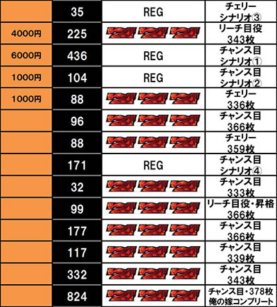 �p�`�X���퍑���P