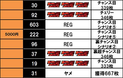 �p�`�X���퍑���P