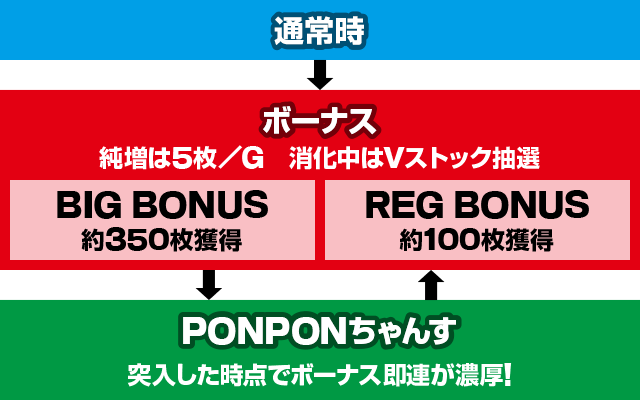 �p�`�X���퍑���P