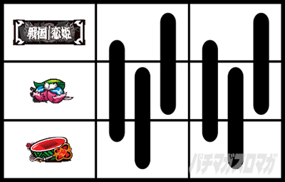 �p�`�X���퍑���P