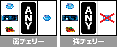 �X�}�X���Ƃ��閂�p�̋֏��ژ^