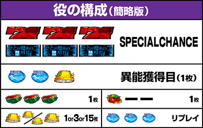 �X�}�X���Ƃ��閂�p�̋֏��ژ^ �����o������ ���̍\��