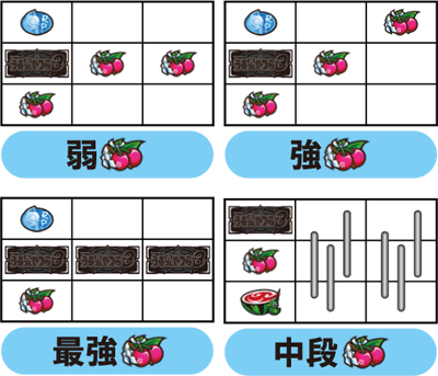 �p�`�X�����鐯���3