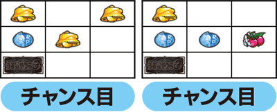 �p�`�X�����鐯���3