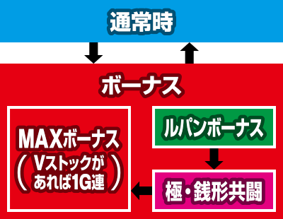 �p�`�X�� ���p���O���`�C�^���A�̖��`