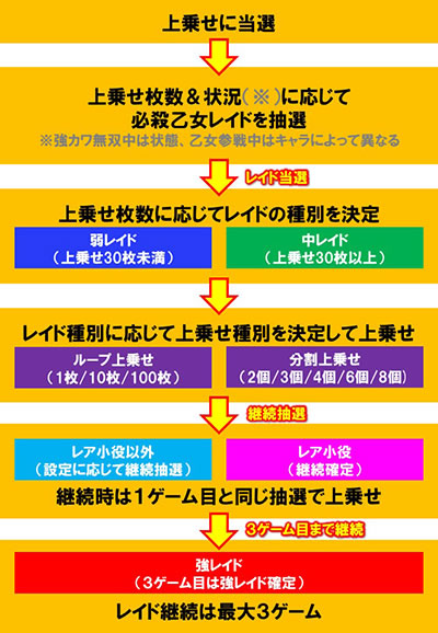 �퍑����3�`�V�����p�����́`