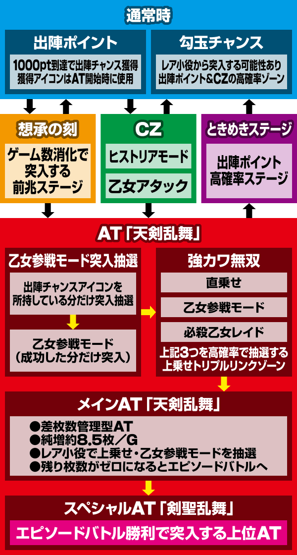 �퍑����3�`�V�����p�����́`