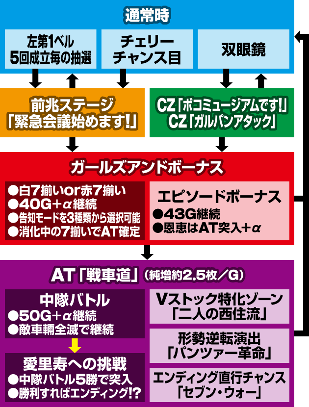 �p�`�X���K�[���Y���p���c�@�[ �����