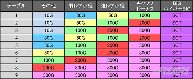 S�L���b�c�E�A�C