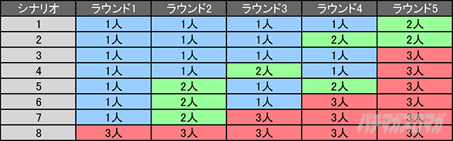 S�L���b�c�E�A�C