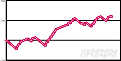 S�L���b�c�E�A�C